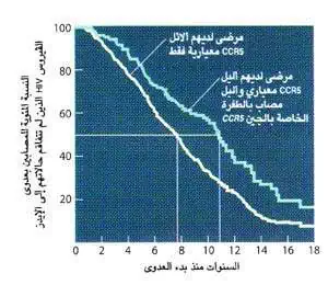 http://oloommagazine.com/images/Articles/13/SCI97b13N12_H03_006513.jpg