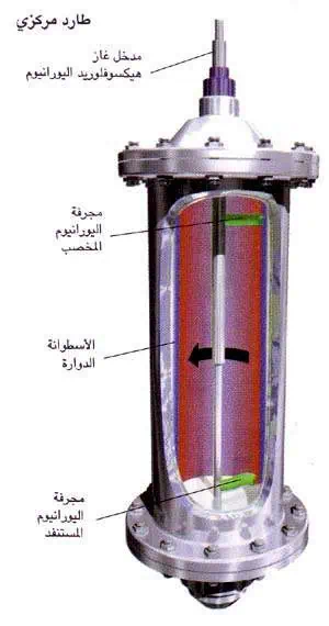 http://oloommagazine.com/images/Articles/13/SCI97b13N12_H01_006503.jpg
