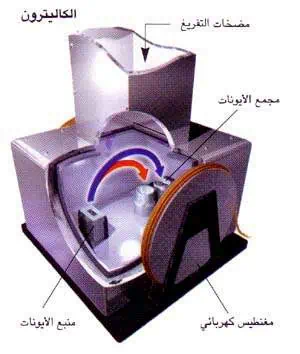 http://oloommagazine.com/images/Articles/13/SCI97b13N12_H01_006504.jpg