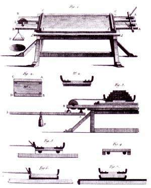 http://oloommagazine.com/images/Articles/13/SCI97b13N11_H03_006427.jpg
