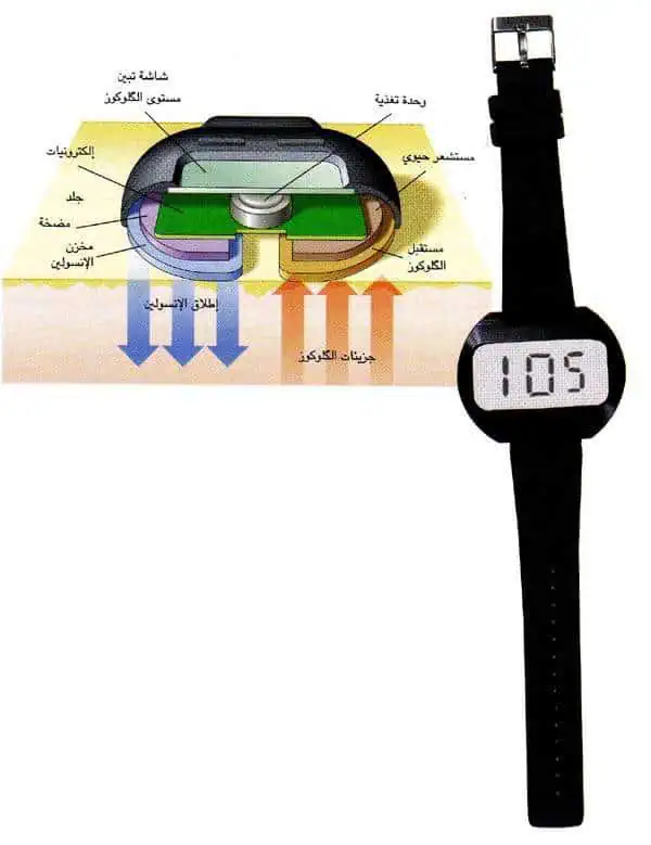 http://oloommagazine.com/images/Articles/14/SCI98b14N5_H03_007855.jpg