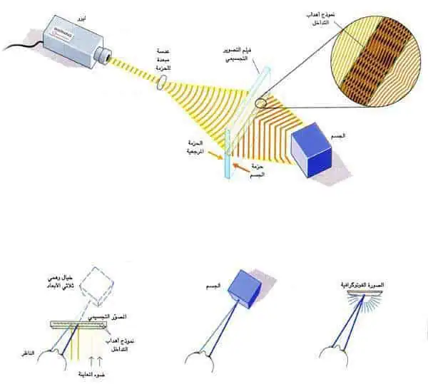 http://oloommagazine.com/images/Articles/14/SCI98b14N10_H04_007400.jpg