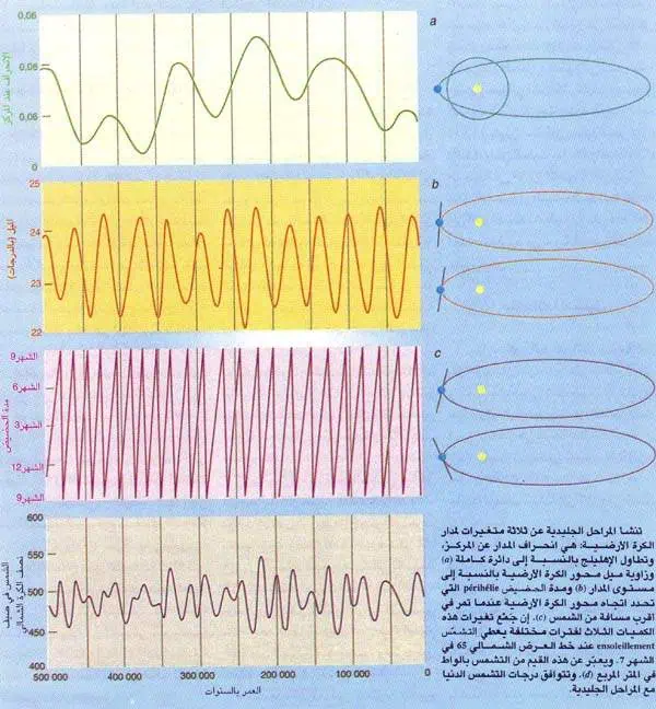 http://oloommagazine.com/images/Articles/14/SCI98b14N5_H01_007844.jpg
