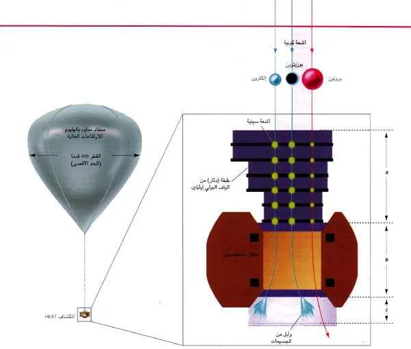 http://oloommagazine.com/images/Articles/14/SCI98b14N8-9_H05_008076.jpg