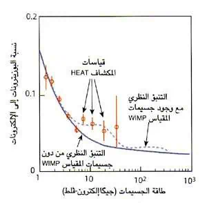 http://oloommagazine.com/images/Articles/14/SCI98b14N8-9_H05_008078.jpg