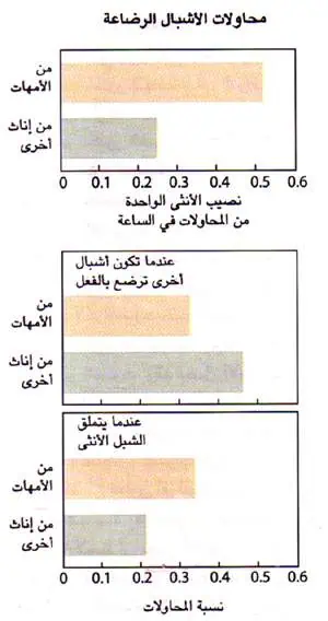 http://oloommagazine.com/images/Articles/14/SCI98b14N4_H01_007741.jpg