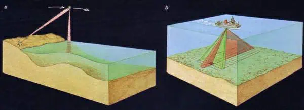 http://oloommagazine.com/images/Articles/14/SCI98b14N4_H03_007761.jpg