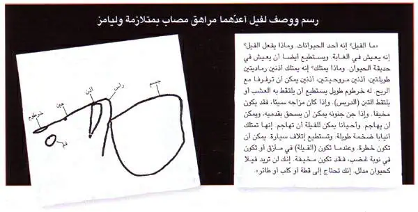 http://oloommagazine.com/images/Articles/14/SCI98b14N4_H05_007766.jpg