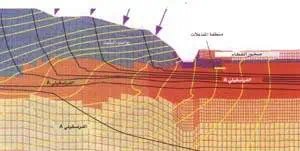 http://oloommagazine.com/images/Articles/14/SCI98b14N6-7_H05_007971.jpg