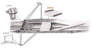 http://oloommagazine.com/images/Articles/14/SCI98b14N5_H04_007864.jpg