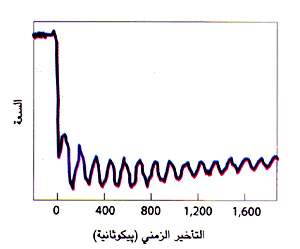 http://oloommagazine.com/images/Articles/14/SCI98b14N12_H05_007575.jpg