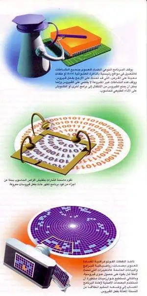 http://oloommagazine.com/images/Articles/14/SCI98b14N11_H02_007476.jpg