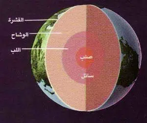 http://oloommagazine.com/images/Articles/14/SCI98b14N11_H01_007464.jpg