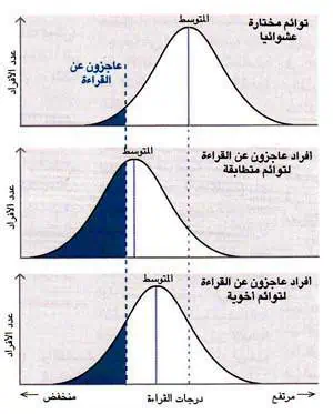 http://oloommagazine.com/images/Articles/14/SCI98b14N11_H03_007483.jpg