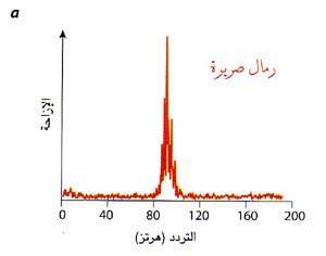 http://oloommagazine.com/images/Articles/14/SCI98b14N3_H05_007661.jpg