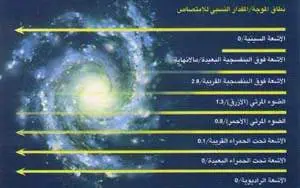 http://oloommagazine.com/images/Articles/15/SCI99b15N10_H05_008187.jpg