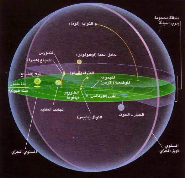 http://oloommagazine.com/images/Articles/15/SCI99b15N10_H05_008193.jpg