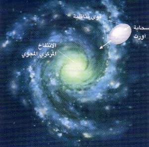 http://oloommagazine.com/images/Articles/15/SCI99b15N8-9_H04_009087.jpg