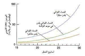 http://oloommagazine.com/images/Articles/15/SCI99b15N8-9_H02_009056.jpg