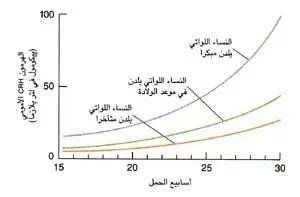http://oloommagazine.com/images/Articles/15/SCI99b15N8-9_H02_009056.jpg