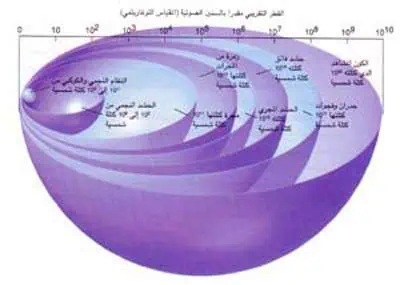 http://oloommagazine.com/images/Articles/15/SCI99b15N4_H03_008734.jpg
