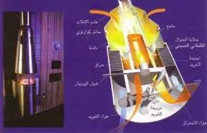 http://oloommagazine.com/images/Articles/15/SCI99b15N4_H04_008736.jpg