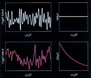 http://oloommagazine.com/images/Articles/15/SCI99b15N11_H04_008289.jpg