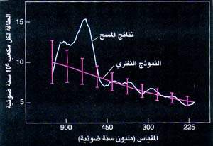 http://oloommagazine.com/images/Articles/15/SCI99b15N11_H04_008290.jpg