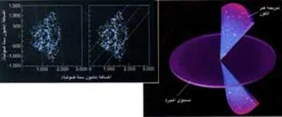http://oloommagazine.com/images/Articles/15/SCI99b15N11_H04_008291.jpg