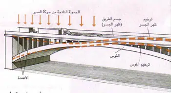 http://oloommagazine.com/images/Articles/16/SCI2000b16N10_H03_00793.jpg