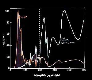 http://oloommagazine.com/images/Articles/16/SCI2000b16N10_H04_00805.jpg