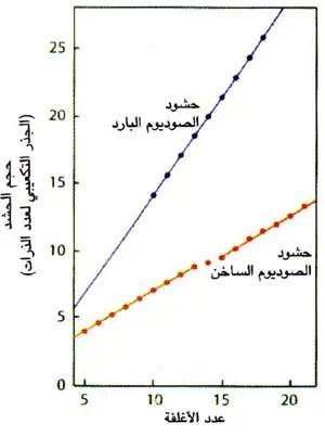 http://oloommagazine.com/images/Articles/16/SCI2000b16N1_H03_003658.jpg