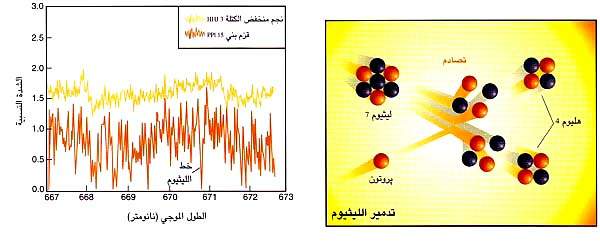 http://oloommagazine.com/images/Articles/16/SCI2000b16N9_H05_001358.jpg