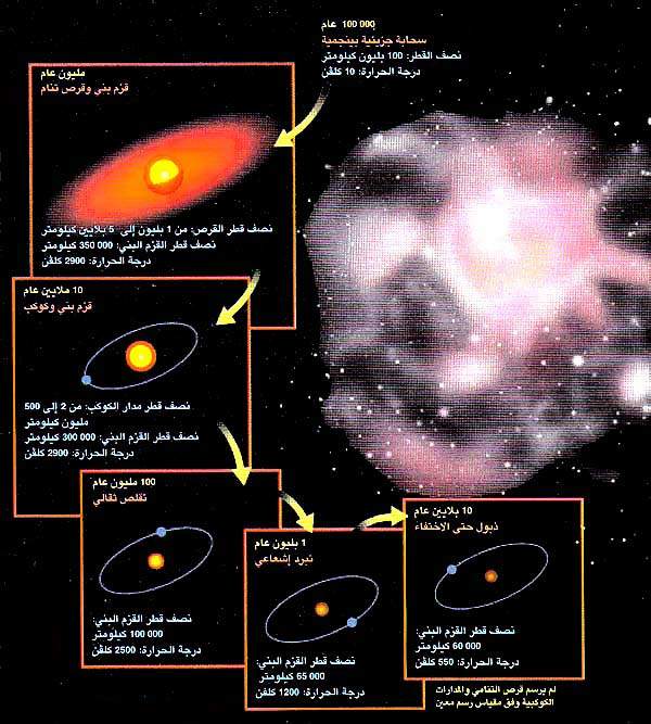 http://oloommagazine.com/images/Articles/16/SCI2000b16N9_H05_001360.jpg