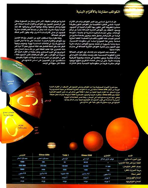 http://oloommagazine.com/images/Articles/16/SCI2000b16N9_H05_001361.jpg