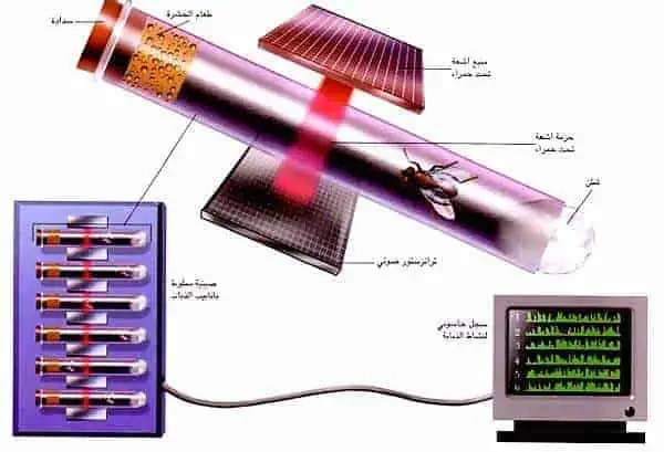 http://oloommagazine.com/images/Articles/16/SCI2000b16N9_H01_001332.jpg