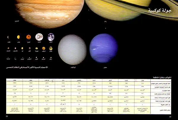http://oloommagazine.com/images/Articles/16/SCI2000b16N7_8_H04_001235.jpg