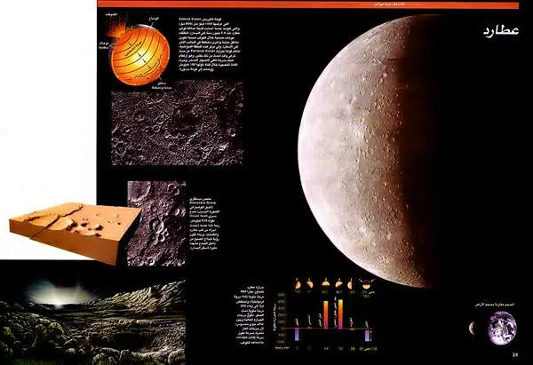http://oloommagazine.com/images/Articles/16/SCI2000b16N7_8_H04_001236.jpg