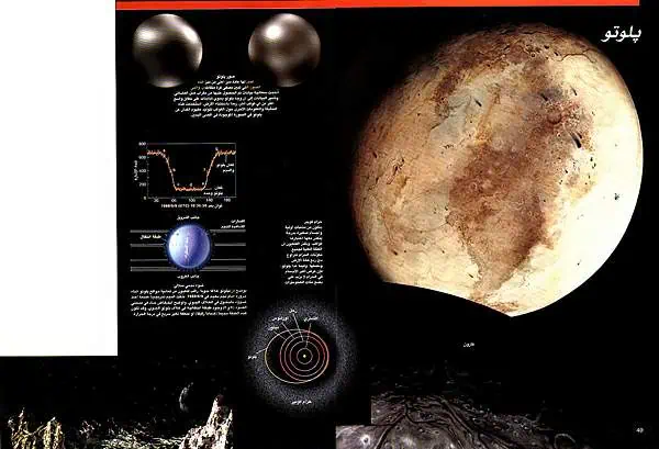 http://oloommagazine.com/images/Articles/16/SCI2000b16N7_8_H04_001244.jpg