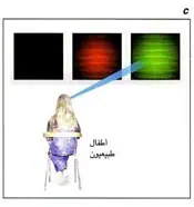http://oloommagazine.com/images/Articles/16/SCI2000b16N5-6_H02_001138.jpg