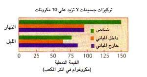 http://oloommagazine.com/images/Articles/16/SCI2000b16N12_H01_003535.jpg