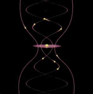 http://oloommagazine.com/images/Articles/16/SCI2000b16N12_H04_003572.jpg