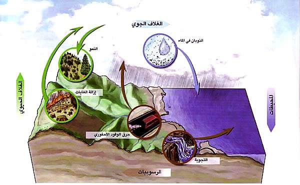 http://oloommagazine.com/images/Articles/16/SCI2000b16N11_H02_003450.jpg