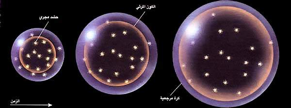 http://oloommagazine.com/images/Articles/16/SCI2000b16N11_H03_003460.jpg