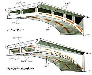 http://oloommagazine.com/images/Articles/16/SCI2000b16N10_H03_00786.jpg