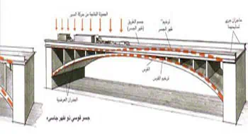 http://oloommagazine.com/images/Articles/16/SCI2000b16N10_H03_00792.jpg