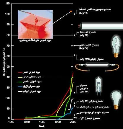http://oloommagazine.com/images/Articles/17/SCI2001b17N6-7_H03_001765.jpg