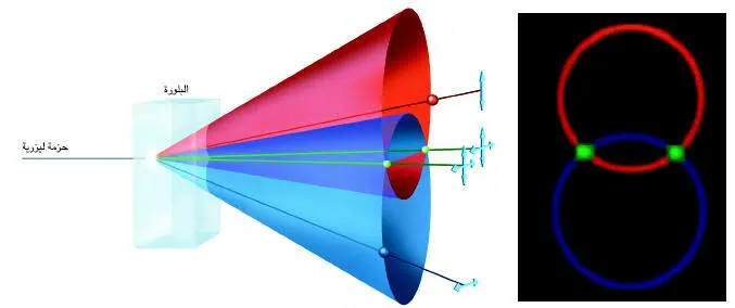 http://oloommagazine.com/images/Articles/17/SCI2001b17N1-2_H05_00377.jpg