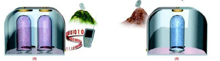 http://oloommagazine.com/images/Articles/17/SCI2001b17N1-2_H05_00378.jpg