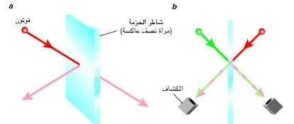 http://oloommagazine.com/images/Articles/17/SCI2001b17N1-2_H05_001381.jpg